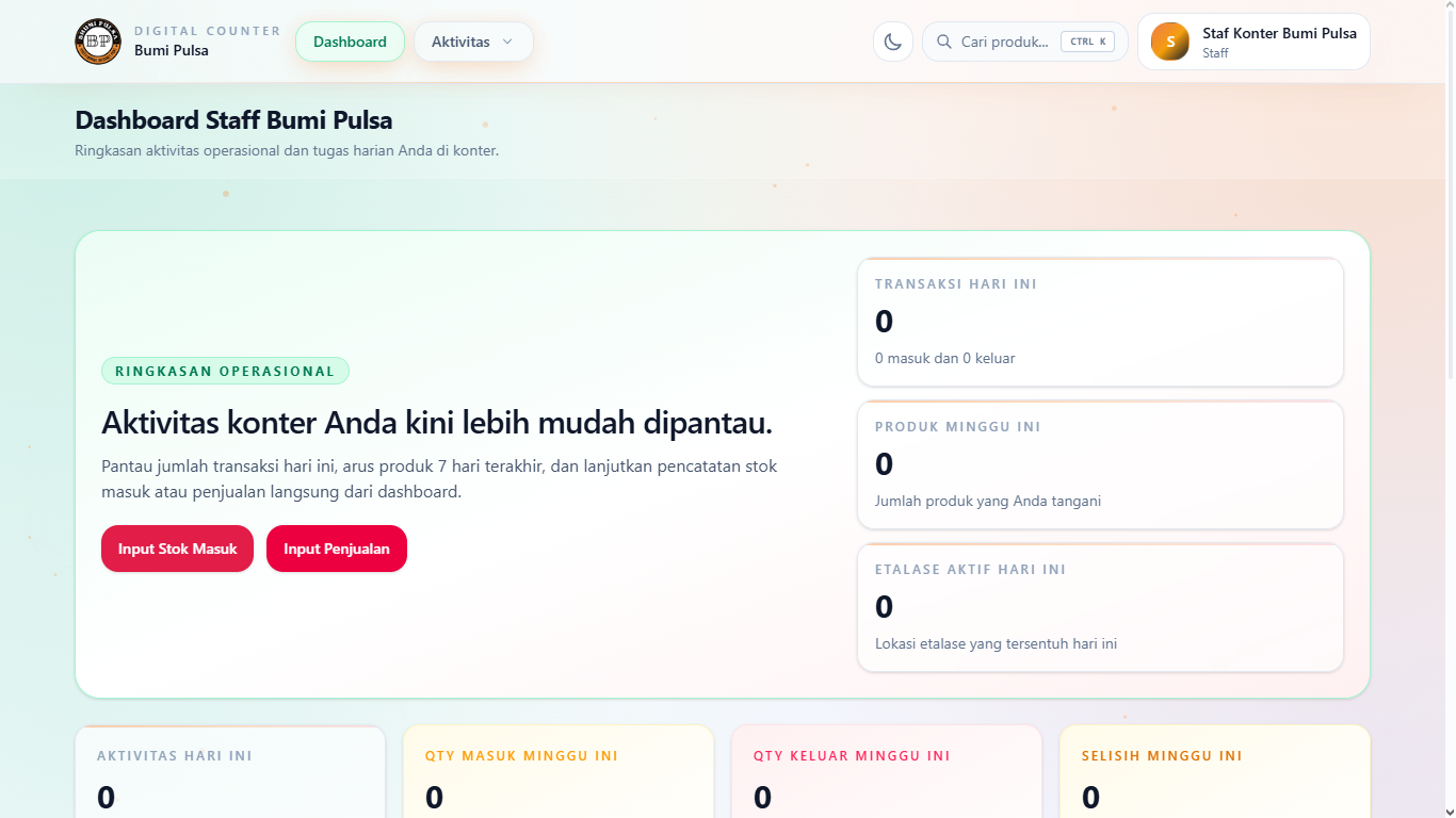 Stock User 1